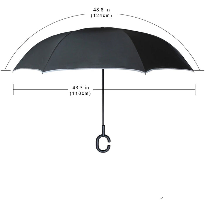 Susino Reverse Umbrella - Lexington Luggage